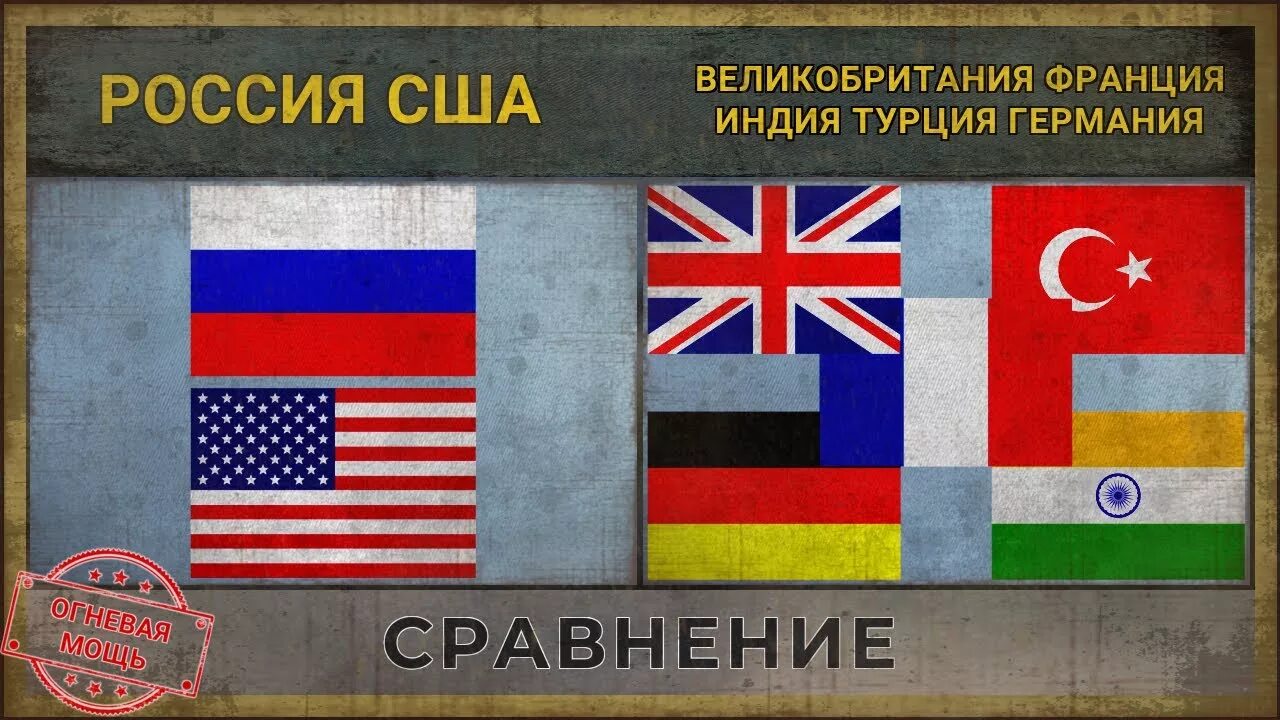 Британия против Германии. Россия Великобритания США. Россия против Великобритании. Франция против США. Турция и англия против россии