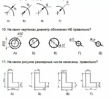 Как определить размер числа