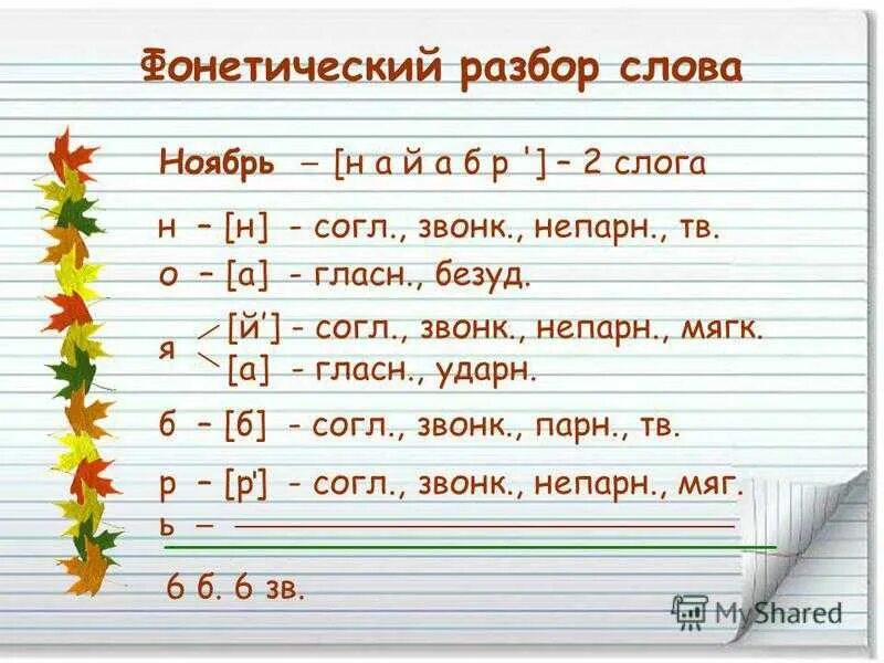 Буквенный разбор слов примеры. Образец фонетического разбора слова 5 класс ФГОС. Слрва для фонктмческого пащбрра 2 кл. Фанытический разбор слово. Фонетический разбор Слава.