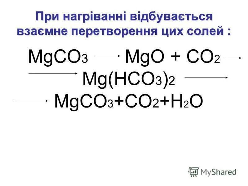 Co 2 mgo. Co 2 mgo