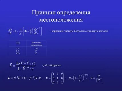 Коррекция частот