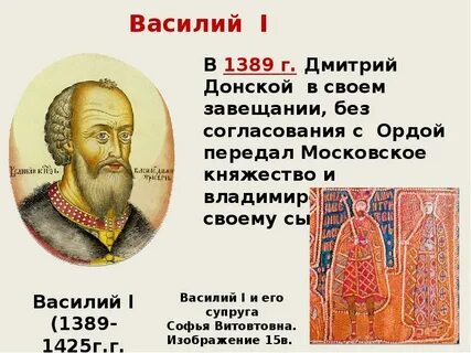 Московское княжество в первой половине xv презентация