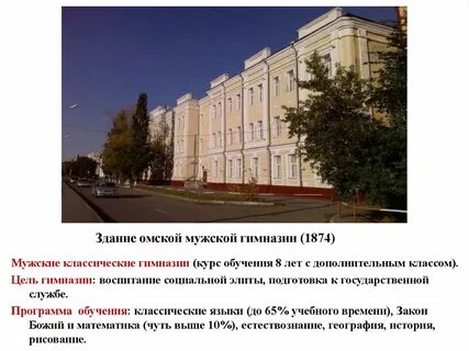 Программы гимназии