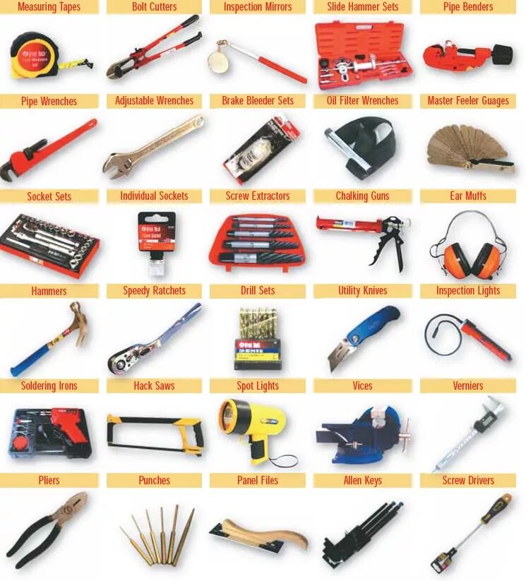 Tool list. Инструменты названия. Строительные инструменты названия. Строительные инструменты названия с картинками. Названия инструментов для строительства.