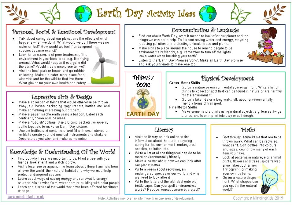 How to save the Earth проект. Earth Day Worksheets. Earth Day for Kids. Задание helping the Earth. Because of our planet gets hotter and