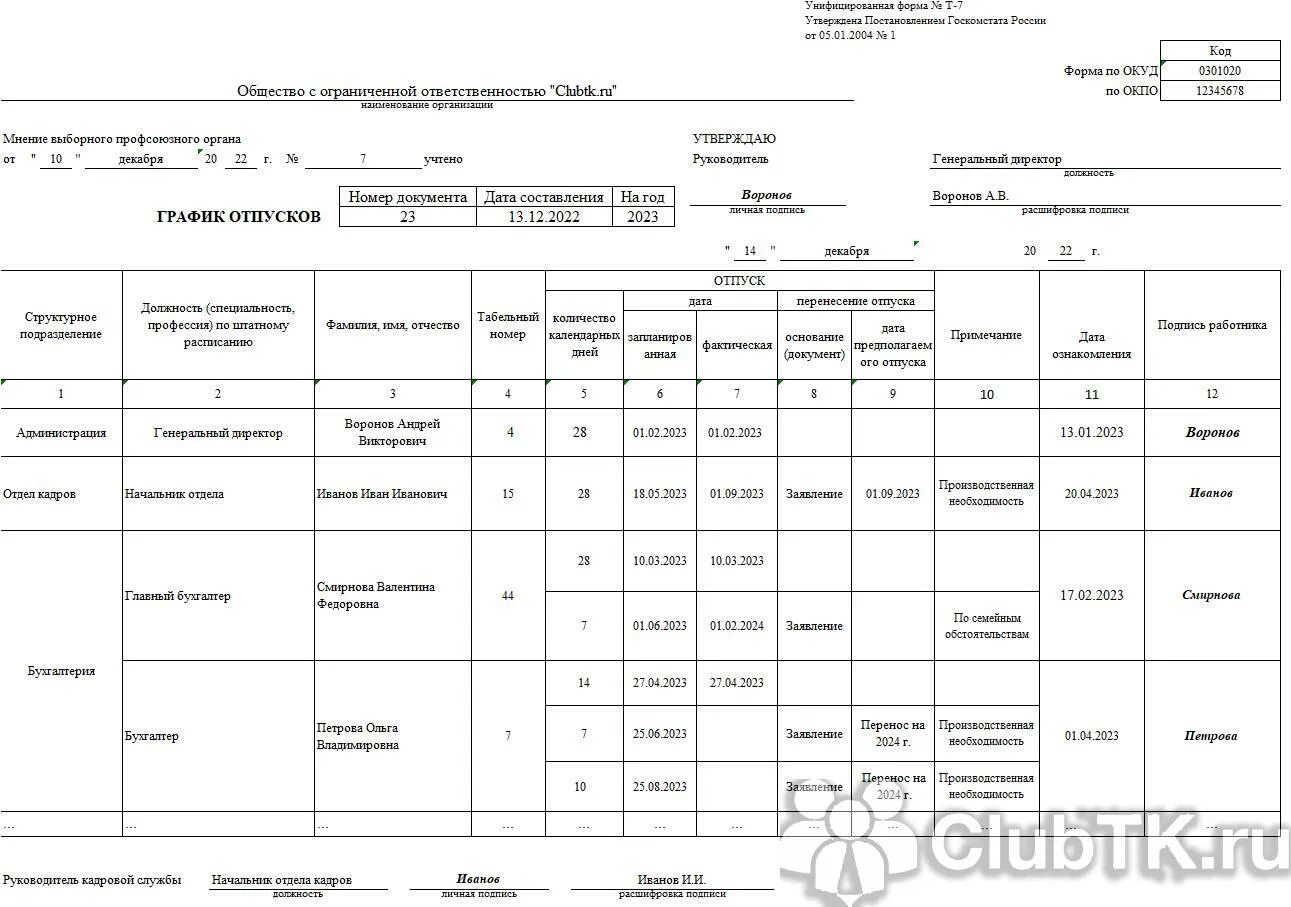 Отпуска 2023 изменения. Форма т-7 график отпусков 2022. Пример заполнения Графика отпусков форма т-7. Бланк Графика отпусков образец. Пример составления Графика отпусков на 2022 год.