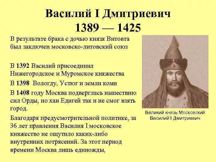 Второй после князя. Правление Василия 1 Дмитриевича.