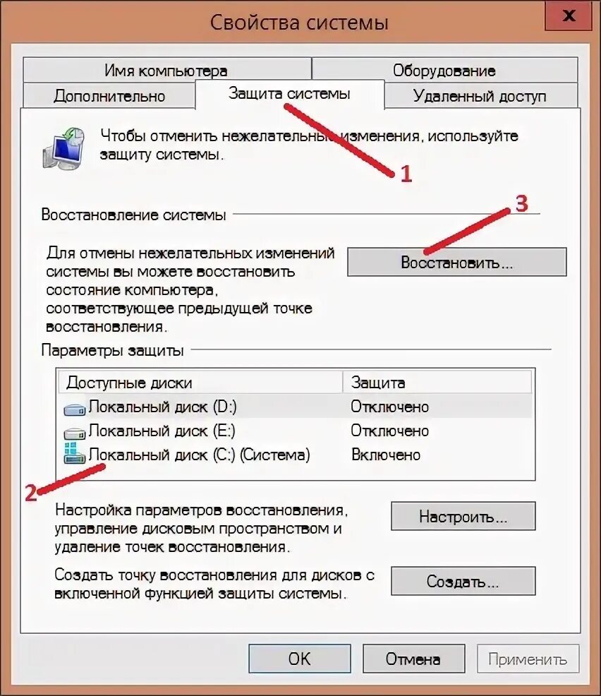 Как восстановить историю яндекса на телефоне. Восстановление истории браузера. Восстановить удаленную историю браузера. Как восстановить историю в Яндексе. Как восстановить браузер на компьютере.