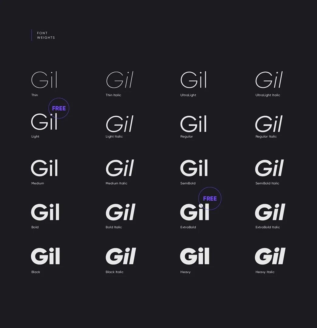 Gilroy шрифт. Гилрой шрифт кириллица. Шрифт Gilroy Medium. Шрифты font Family.