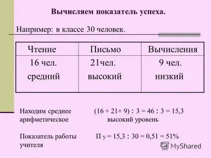 Как вычислить средний показатель