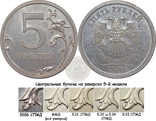 5 Рублей 2006 СПМД. 5 Рублей 2006 года СПМД. 5 Рублей реверс реверс. 1 Рублевая монета 2006 года СПМД.