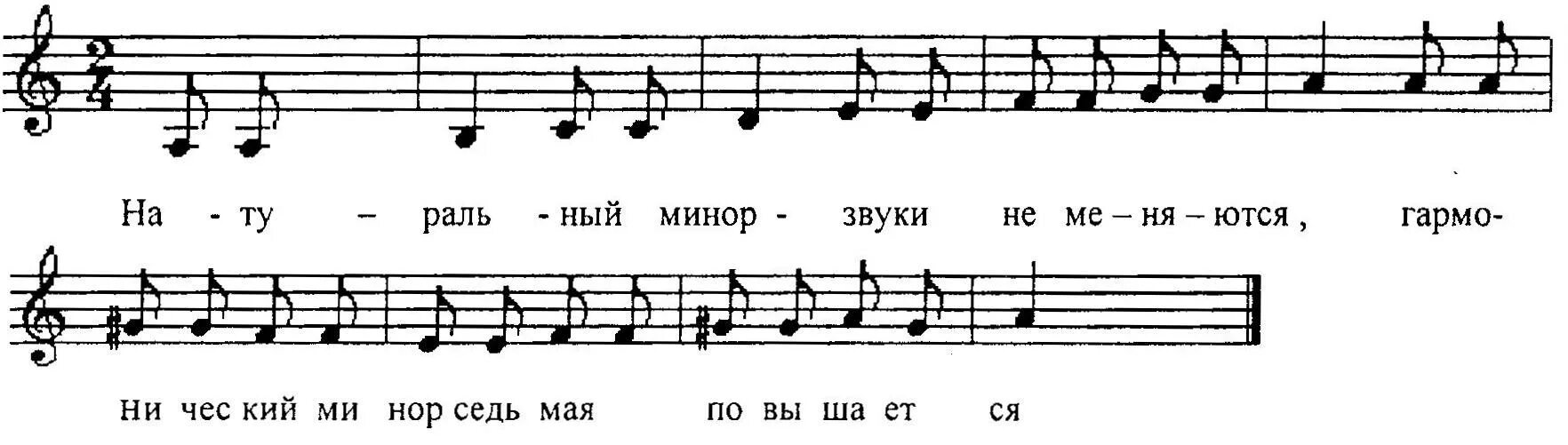 Минорными нотами песня