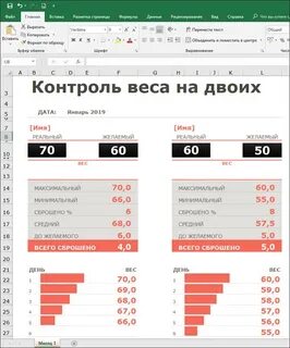 Программа контроля веса