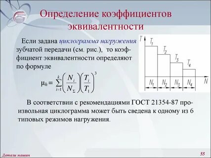 Коэффициент режима работы