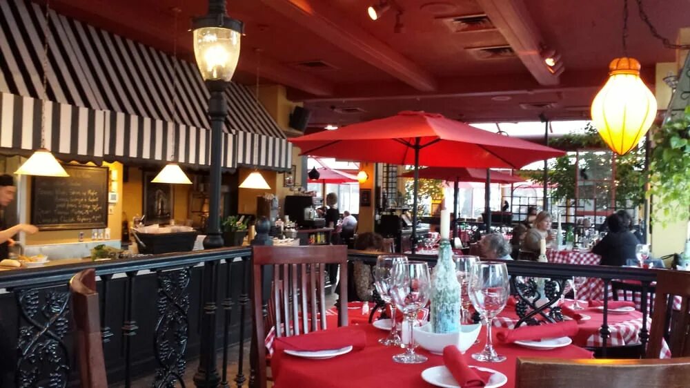 Double meze bar istanbul. Кафе томби севастополь. Огонек бистро. Техникум большая дмитровка. Огонек бистро.