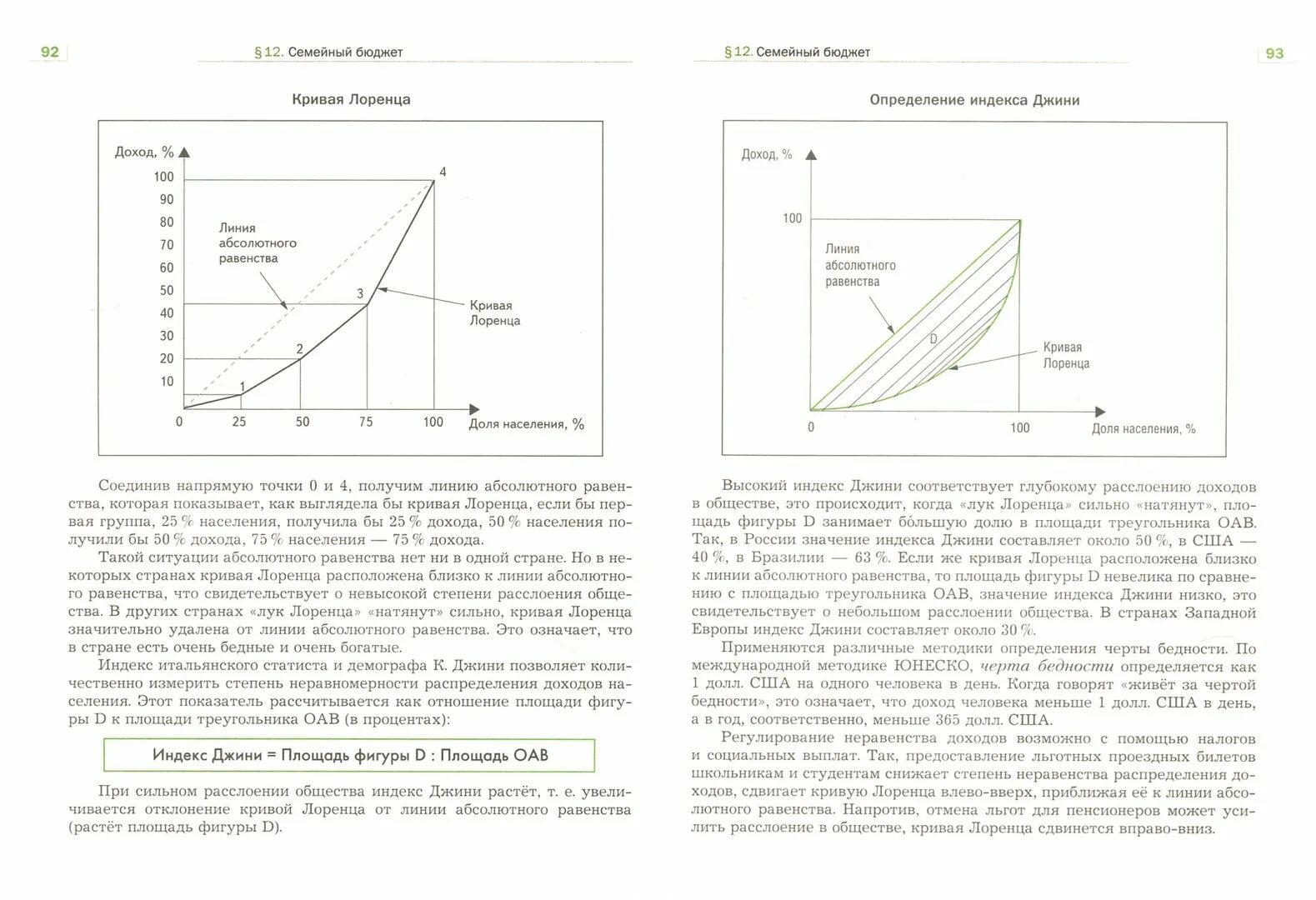Королёва г э экономика 10-11 классы. Учебник по экономике 10 класс. Королева бурмистрова экономика 10-11 класс. Экономика углубленный уровень 10-11 класс. Экономика 10 класс хасбулатов.
