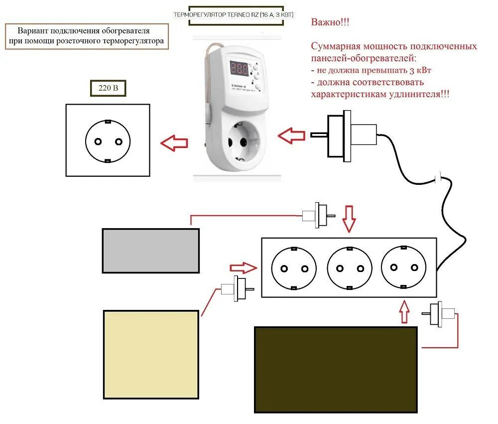 Подключаем два нагревателя. Термостат для инфракрасного обогревателя схема подключения. Схема соединения терморегулятора с ИК обогревателем. Схема подключения обогревателя ТЕПЛЭКО через терморегулятор. Схема подключения 2 инфракрасных обогревателей к термостату.