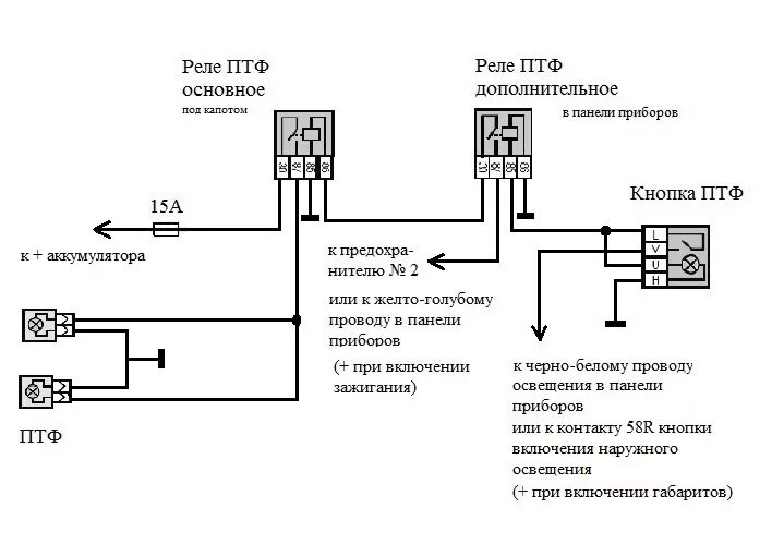 Как подключить птф на ваз. Схема подключения ПТФ Нива 21213. Схема подключения ПТФ ВАЗ 21213 Нива. Схема подключения противотуманных фар Нива 2131. Схема подключения ПТФ на ВАЗ 21213.