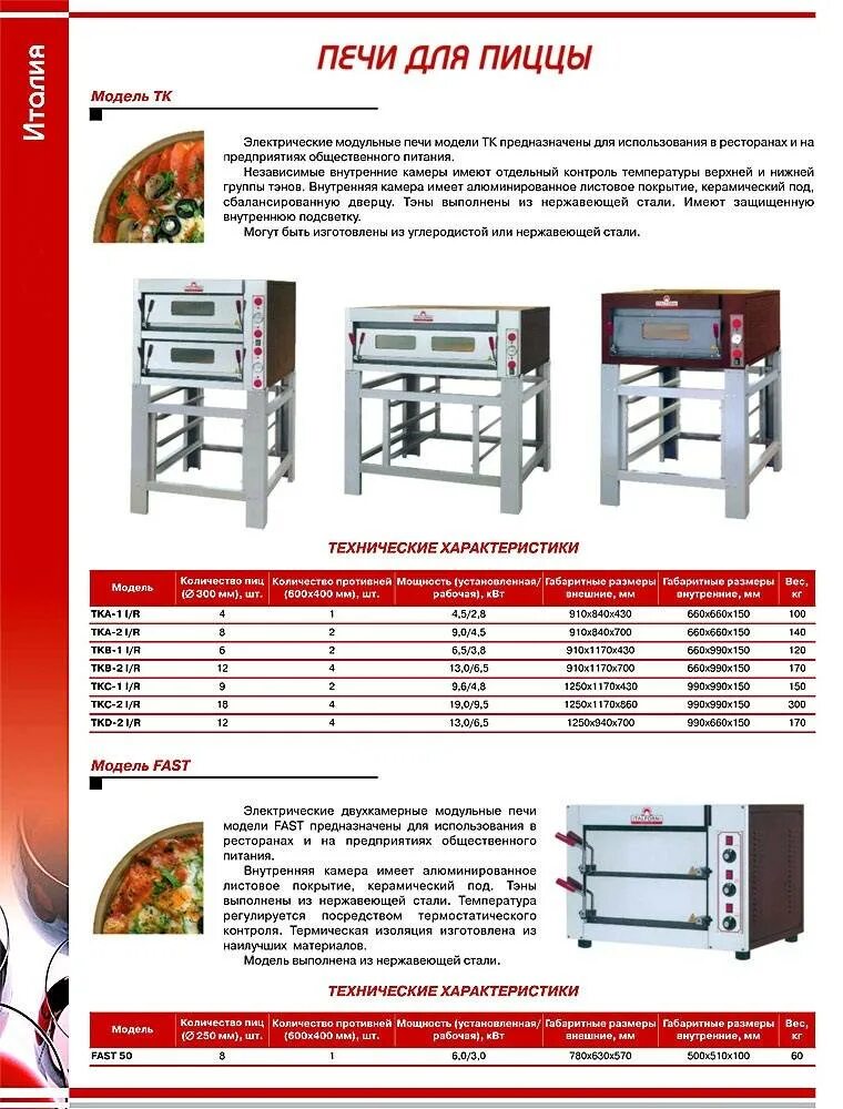 Сколько градусов выпекать пиццу. Печь для пиццы электрическая. Модульная печь для пиццы. Итальянская печь для пиццы электрическая. Температура в печи для пиццы.