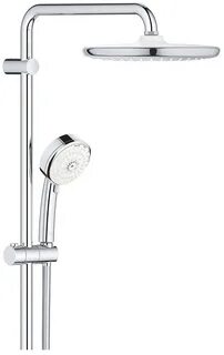 Grohe system