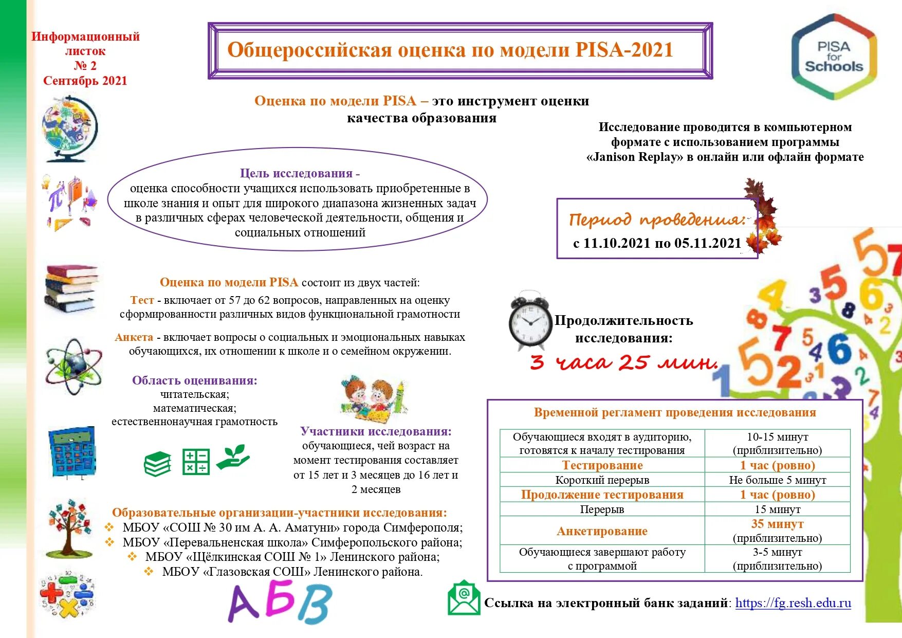 Реш грамотность. Модель оценки функциональной грамотности Pisa 2021. Модель математической грамотности в исследовании Pisa-2021. Международное исследование Pisa 2021. Общероссийская оценка по модели Pisa 2021.