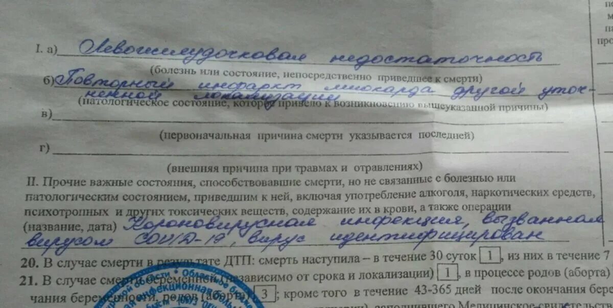 Причины смерти навального после вскрытия. Справка о смерти ковид. Заключение о смерти. Заключение врача о смерти. Заключение о причине смерти.