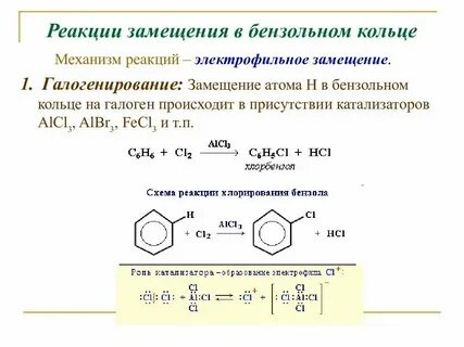 Галогены водород реакция