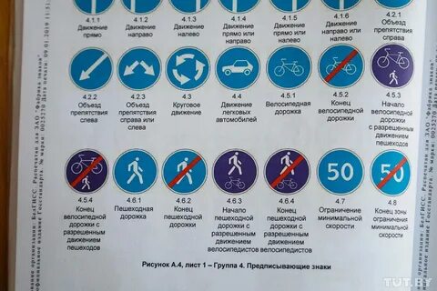 Дорожные знаки белого цвета