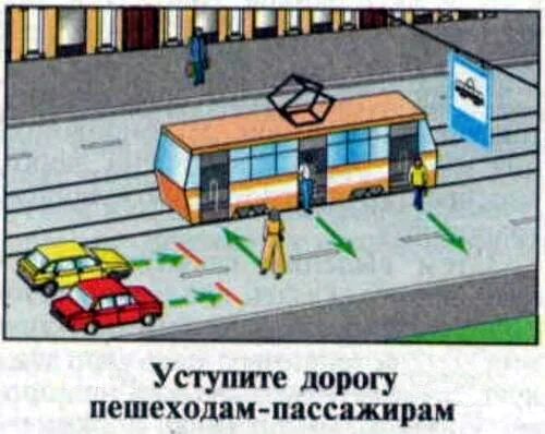 Кто из водителей правильно остановился для высадки. Общественный транспорт трамвай. Посадка в трамвай. Вид маршрутного транспортного средства. Высадка пассажиров трамвая.
