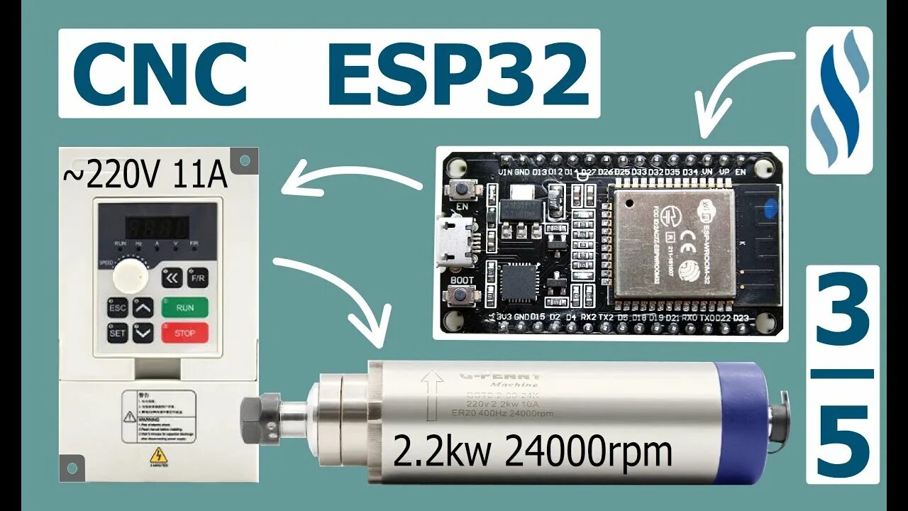 Fluidnc esp32. Esp32 cnc. настройка частотного преобразователя. esp kv 100. esp32 shield.