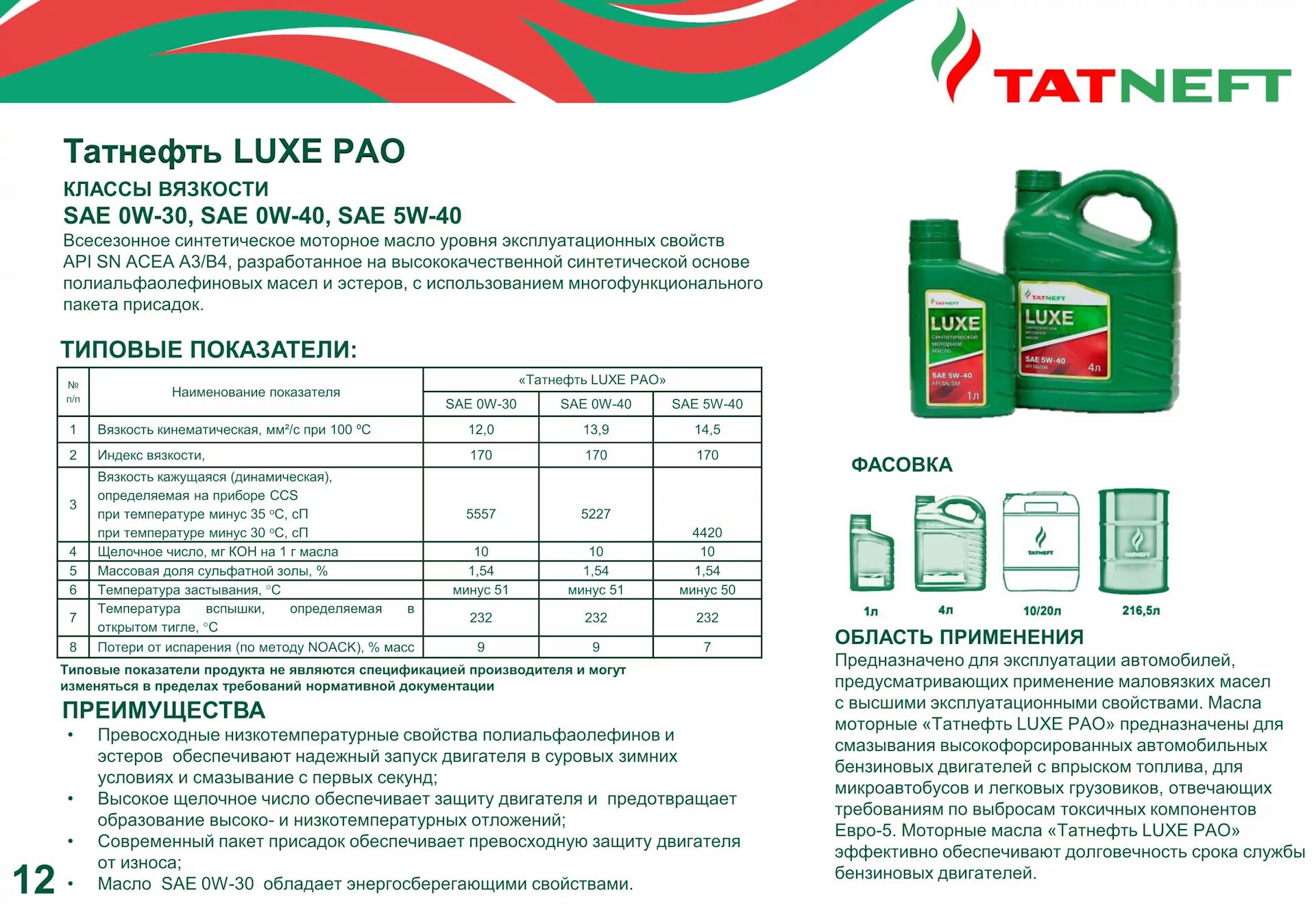 TATNEFT Luxe Pao 5w30. Татнефть масло в АКПП. Масло Татнефть и присадки. Татнефть масло для лодочного мотора. Масло акпп сандеро степвей