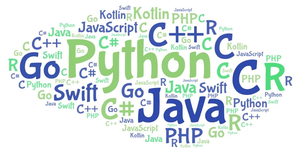 Programming languages pdf. Языки программирования. Языки программирования для детей. Языки программирования картинки. Язык программиста.