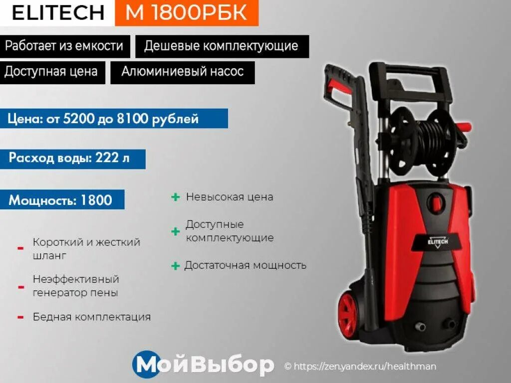 Мойка высокого давления 2020. Мойки высокого давления недорогие и надёжные модели. Мойки высокого давления рейтинг. Мойка высокого давления рейтинг 2020.