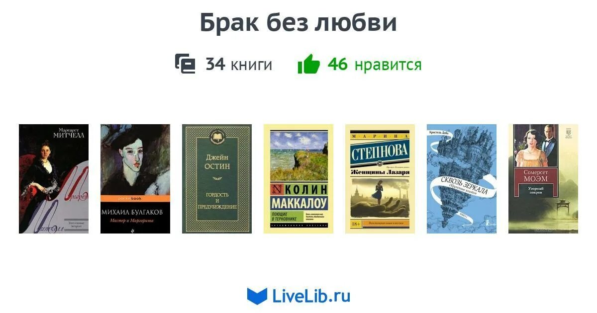 История брака книга. История брака книга. Обложка книги счастливый брак. Книги про институт брака. Майк мейсон таинство брака.