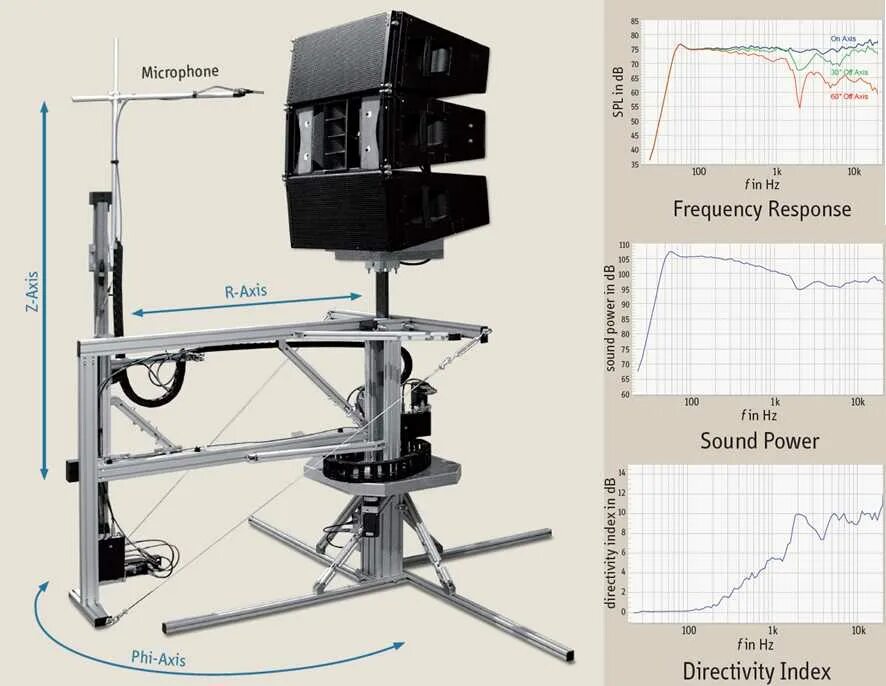 Стенд драйверов. Field scan. Field scan. Field scan. Trail camera.