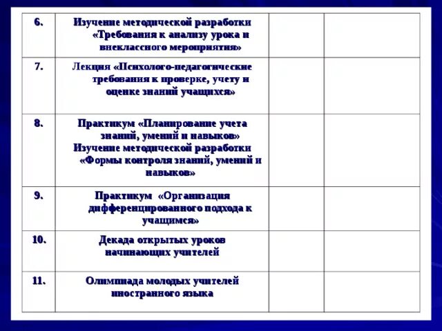 План внеклассного мероприятия. Схема анализа внеклассного мероприятия. Анализ внеклассных мероприятий этапы. Анализ внеклассного мероприятия шаблон. Пример анализа внеклассного мероприятия