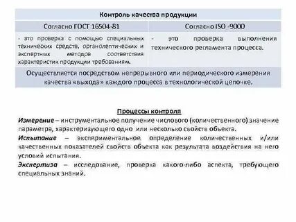Проверка специальных знаний