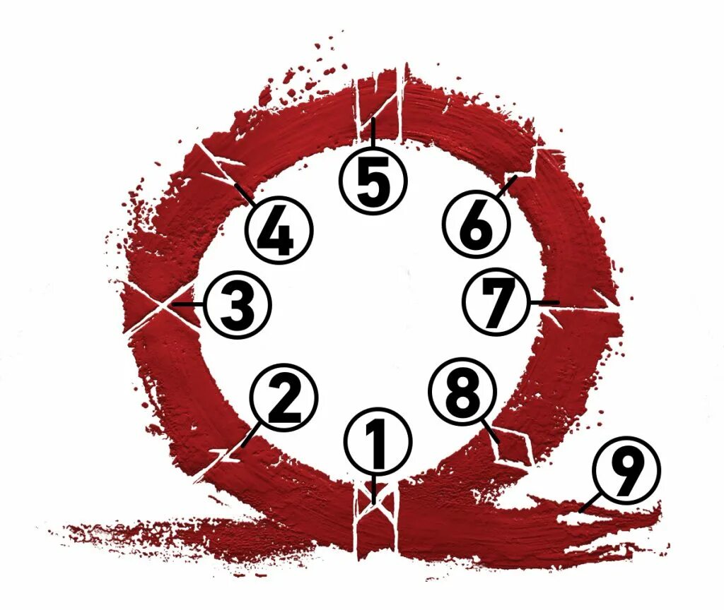 Omega rune incremental codes. Omega rune incremental codes