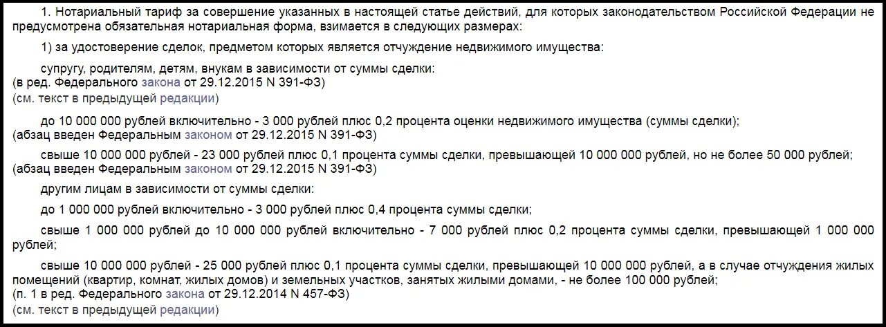 Сколько стоят услуги нотариуса при оформлении. Стоимость оформления договора дарения у нотариуса. договор дарения у нотариуса стоимость 2025. сколько стоит договор дарения у нотариуса. сколько стоит оформление дарственной на квартиру у нотариуса.