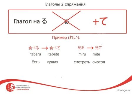 Корейские спряжения
