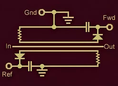 Линии свч. SWR -1 анализатор ктонибуть сам собирал.