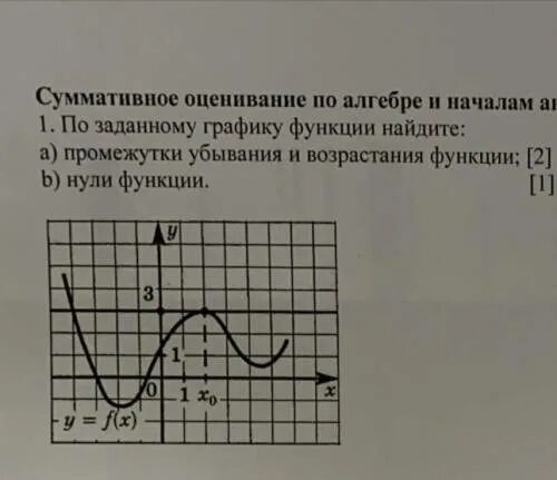 Функция задана графиком найдите нули функции. Нули функции на графике. функция возрастание нули. найдите нули функции возрастания и убывания. найти нули промежутки возрастания и убывания.