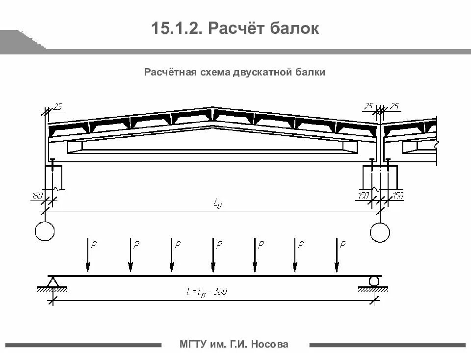 Ж б покрытия. Балка-ферма жб 12 метров. Расчетная схема балки покрытия. Балки жб в12 3а. Двускатная жб балка 18 м.