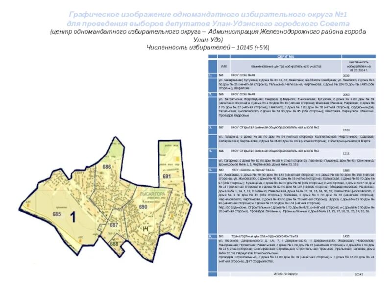 Избирательные округа. Одномандатный избирательный округ это. Карта одномандатных избирательных округов. Графическое изображение избирательных округов. К какому избирательному округу относится адрес