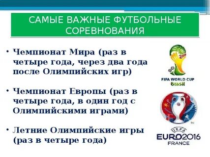 Чемпионат раз в 4 года