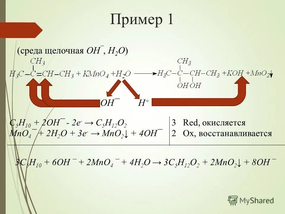 Щелочная среда металлов. Щелочная среда примеры. Щелочная среда алкенов. Щелочная среда в химии примеры. Mno2 в щелочной среде.