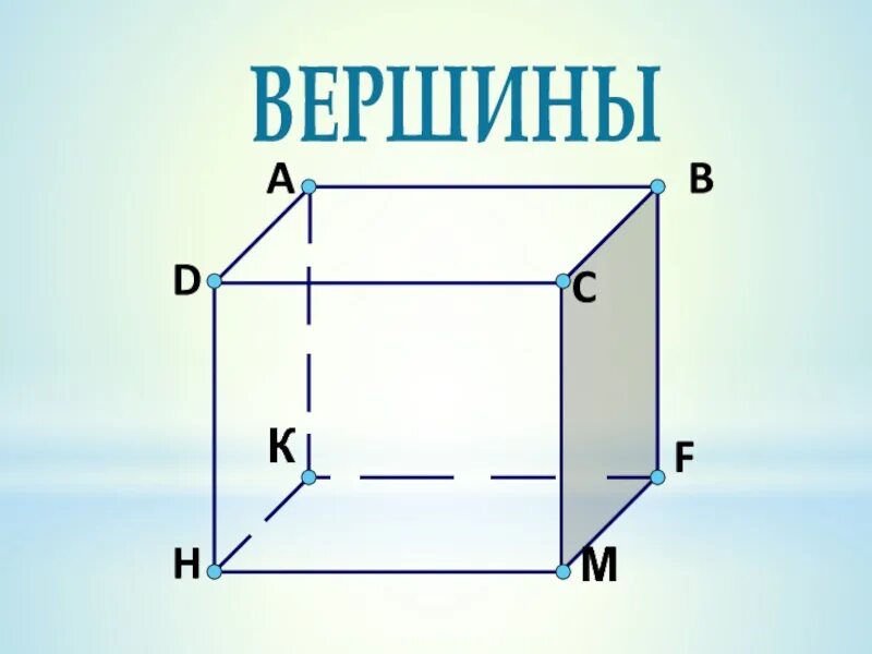 Вершина ребра параллелепипеда. Параллелепипед грани вершины ребра. Прямоугольный параллелепипед ребра и грани. Прямоугольный параллелепипед 5 класс вершины рёбра грани. Вершины прямоугольного параллелепипеда 5 класс.