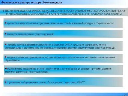 Доклад эффективности деятельности органов местного самоуправления
