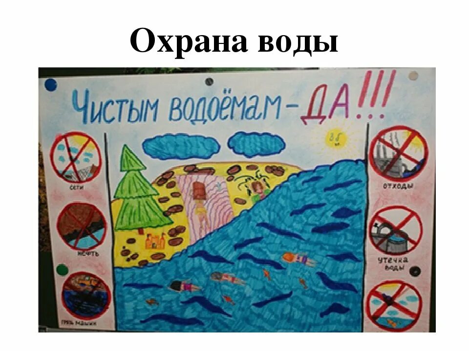 Рисунок как охранять воду
