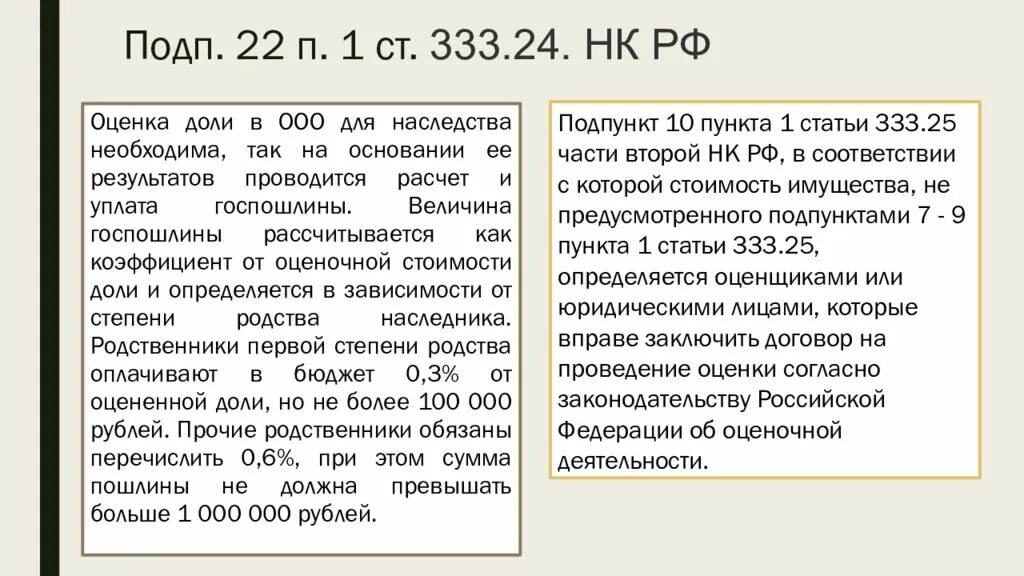 Наследование в ооо. Наследование доли в ООО. Наследование долей в уставном капитале ООО. П 22 П 1 ст 333 24 НК РФ. Особенности наследования доли в уставном капитале ООО.